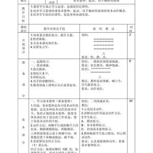 要进行篮球比赛,赛前要做的热身运动有哪些?