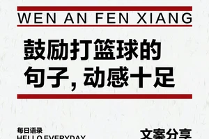 篮球训练激励语录大全图片